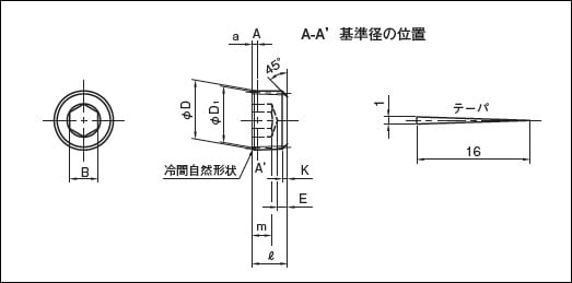 六角穴付きテーパねじプラグ｜カオル産業株式会社（公式ホームページ）