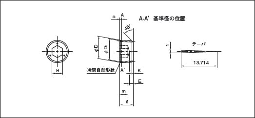 六角穴付きテーパねじプラグ｜カオル産業株式会社（公式ホームページ）