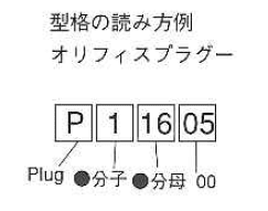 オリフィスプラグ｜カオル産業株式会社（公式ホームページ）